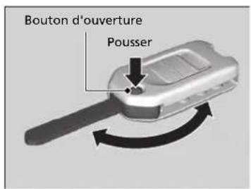 Bouton d'ouverture Pousser