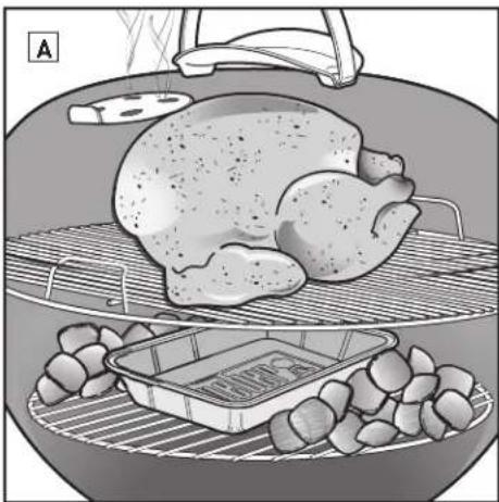 WEBER Master-Touch Ø 57 cm - Mittaus ja hiilen lisääminen suoralämpöön - 1