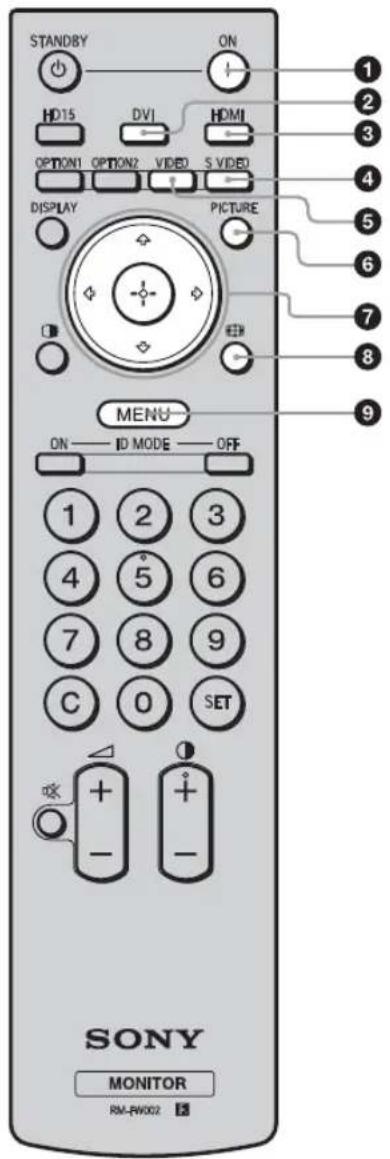 STANDBY ON HD15 DVI HDMI OPTION1 OPTION2 VIDEO S VIDEO DISPLAY PICTURE MENU ON — ID MODE — OFF 1 2 3 4 5 6 7 8 9 C 0 SET SONY MONITOR RM-RW002
