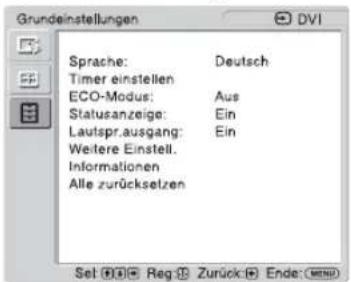 Grundeinstellungen: Sprache: Deutsch, Timer einstellen, ECO-Modus: Aus, Statusanzeige: Ein, Lautspr.ausgang: Ein, Weitere Einstell., Informationen, Alle zurücksetzen, Set, Reg, Zurück, Ende (MENU)