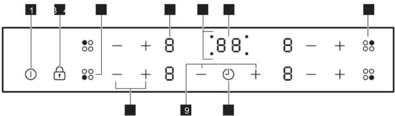 1 3 4 - + 8 88: 8 - + ① lock - + 8 - + 8 - +