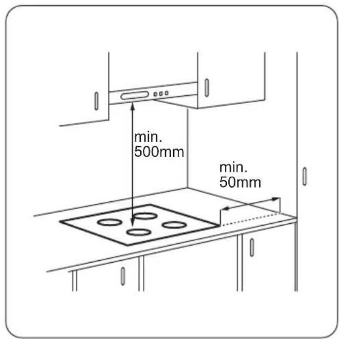 ZANKER KEV6446XXK - Aansluitkabel - 1