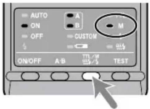 AUTO ON OFF CUSTOM ON/OFF A·B TTI/M TEST