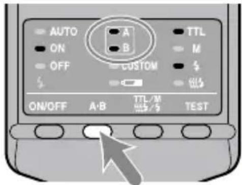 AUTO ON OFF CUSTOM ON/OFF A·B TTL/M TEST A B M $