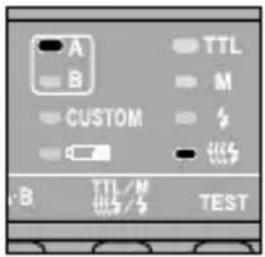 A B CUSTOM B TTL/M TEST