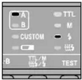 A B CUSTOM B TTL/M TEST