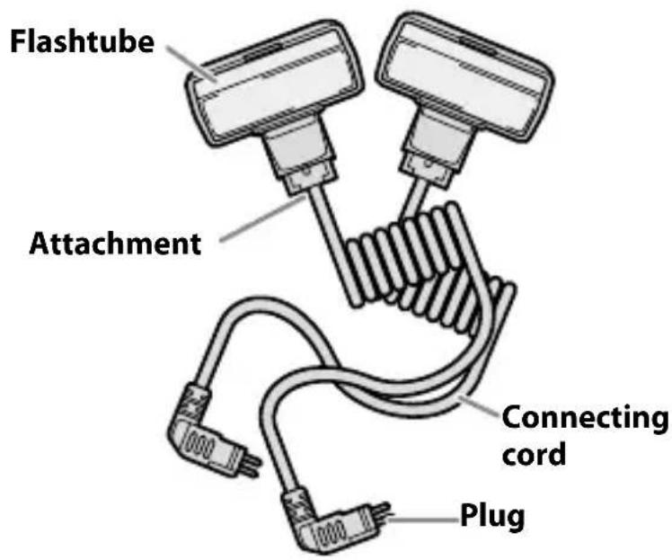 Flashtube Attachment Connecting cord Plug
