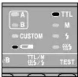 A B CUSTOM B TTL/M 1/2 TEST M S 1/2 TEST