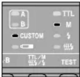 A B CUSTOM B TTL/M TEST