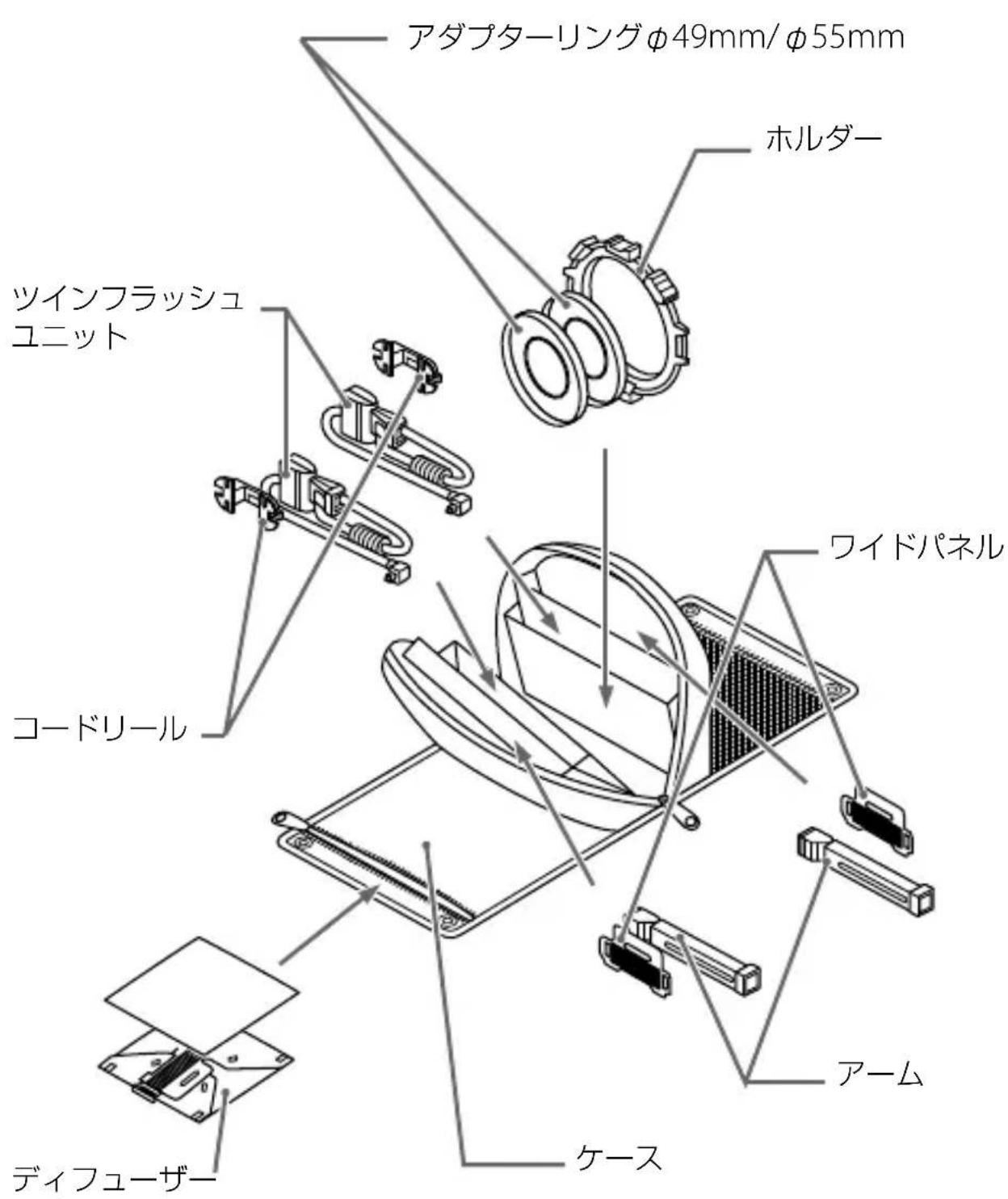Diagram of a device with numbered annotations indicating parts of the component, including arrows and numbered labels ① and ②.