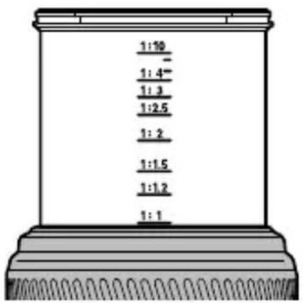1:10 - 1:4- 1:3 1:2.5 1:2 1:1.5 1:1.2 1:1
