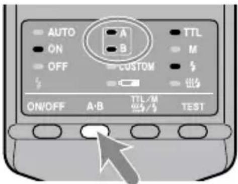 AUTO ON OFF ON/OFF A·B A B CUSTOM TTL/M TEST M S TEST TEST TEST TEST M S S TEST