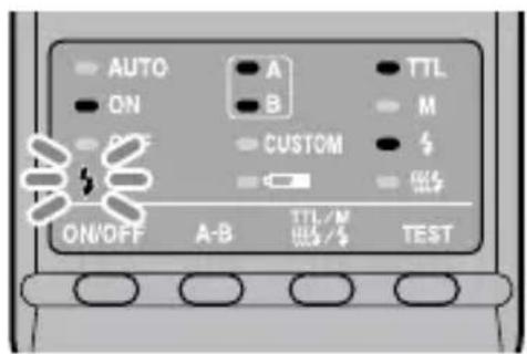 AUTO ON OFF CUSTOM ON/OFF A-B TTL/M TEST A B M $