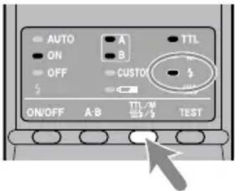 AUTO ON OFF CUSTOM ON/OFF A-B TTL/M TEST