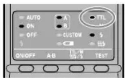 AUTO ON OFF S OUT/OFF A-B A B CUSTOM TTL H- S OUT TEST 111/8 25% / 3
