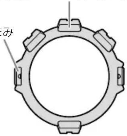み
