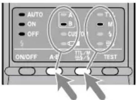 AUTO ON OFF S ON/OFF A-B TTL/M TEST A B C D E F G H I J K L M N O P Q R S T U V W X Y Z