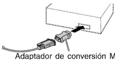 Adaptador de conversión M