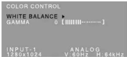 COLOR CONTROL WHITE BALANCE ▶ GAMMA 0 [||||||||......] INPUT-1 ANALOG 1280x1024 V:60Hz H:64kHz