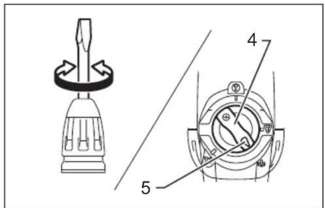 Technical diagram showing a screwdriver and its internal components with numbered labels 4 and 5