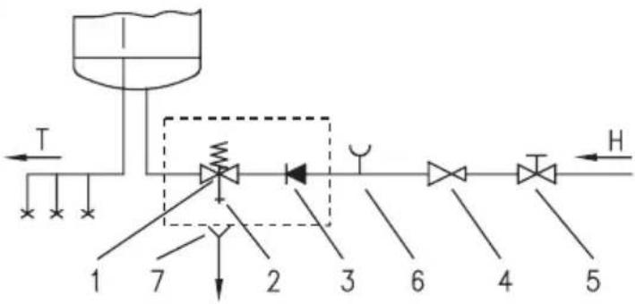 graph LR A["1"] --> B["2"] B --> C["3"] C --> D["4"] D --> E["5"] E --> F["H"] G["T"] --> H["Valve 7"] H --> I["Valve 2"] I --> J["Valve 3"] J --> K["Valve 6"] K --> L["Valve 4"]