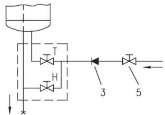graph TD A["Top Tank"] --> B["Valve 1"] B --> C["Valve 2"] C --> D["Valve 3"] D --> E["Valve 4"] E --> F["Valve 5"] style A fill:#f9f,stroke:#333 style F fill:#bbf,stroke:#333
