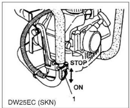 STOP ON 1 DW25EC (SKN)