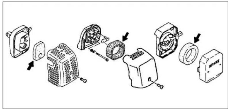 Exploded view diagram of a mechanical assembly with labeled components and directional arrows indicating assembly steps.