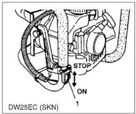 STOP ON 1 DW25EC (SKN)
