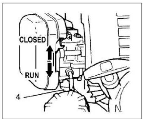 CLOSED RUN 4