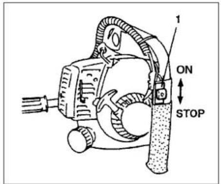 1 ON STOP