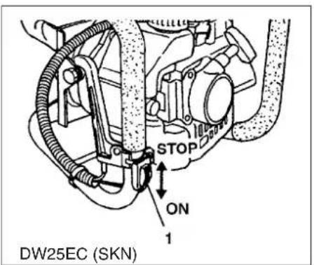 STOP ON 1 DW25EC (SKN)