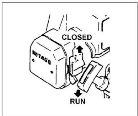 CLOSED key tago RUN