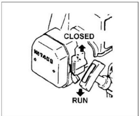 CLOSED NO TACU RUN