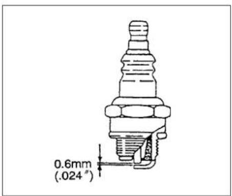 0.6mm (.024")