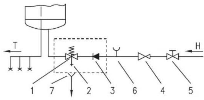 graph LR A["Top Tank"] --> B["Valve"] B --> C["Flow Control Valve"] C --> D["Valve 1"] C --> E["Valve 2"] C --> F["Valve 3"] C --> G["Valve 4"] C --> H["Valve 5"] C --> I["Valve 6"] C --> J["Valve 7"] C --> K["T"] C --> L["H"]