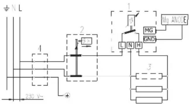 ± N L 4 230 V~ ① Mg ANODE MG GND L N H 3