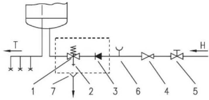 graph LR A["Top Tank"] --> B["Valve"] B --> C["Flow Line 1"] C --> D["Valve 2"] D --> E["Flow Line 3"] E --> F["Valve 4"] F --> G["Flow Line 5"] G --> H["Return Line H"] style A fill:#f9f,stroke:#333 style H fill:#f9f,stroke:#333