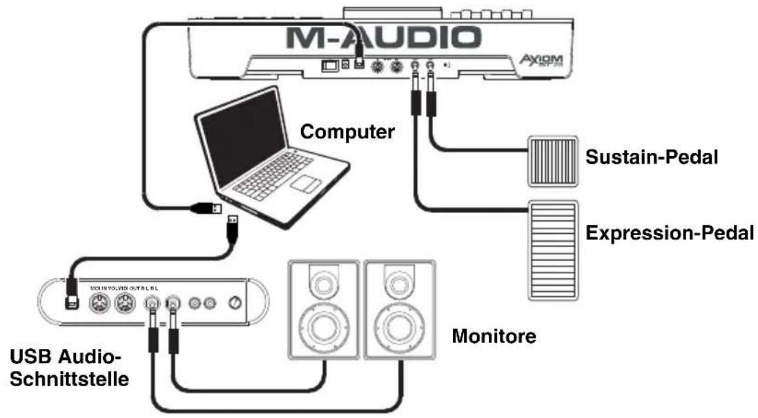 M-AUDIO Axiom AIR 25 - Schnellstart - 1