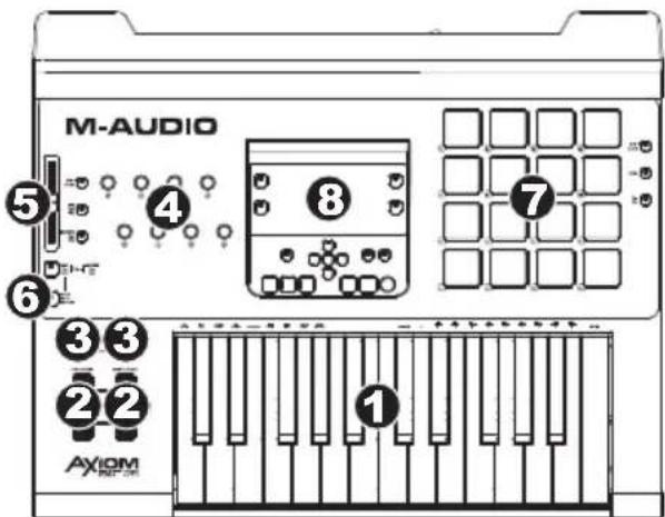 M-AUDIO Axiom AIR 25 - Oberseite - 2