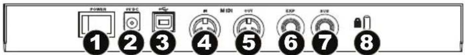 POWER HVDC M MIDI +VU EXP XUV 1 2 3 4 5 6 7 8