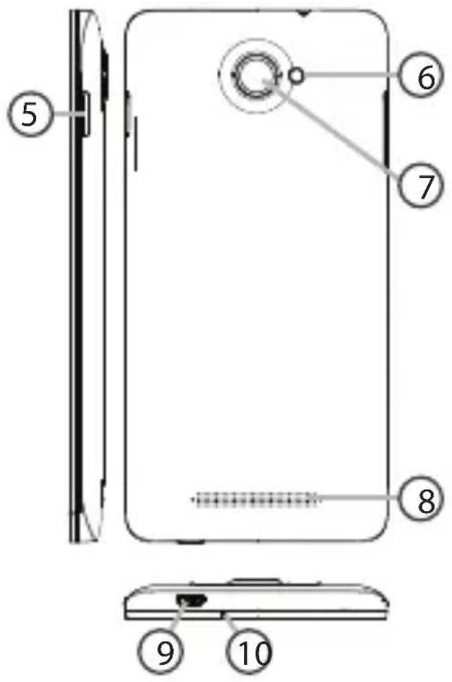 ARCHOS Helium Plus 4G 50 - Descrizione del dispositivo - 1