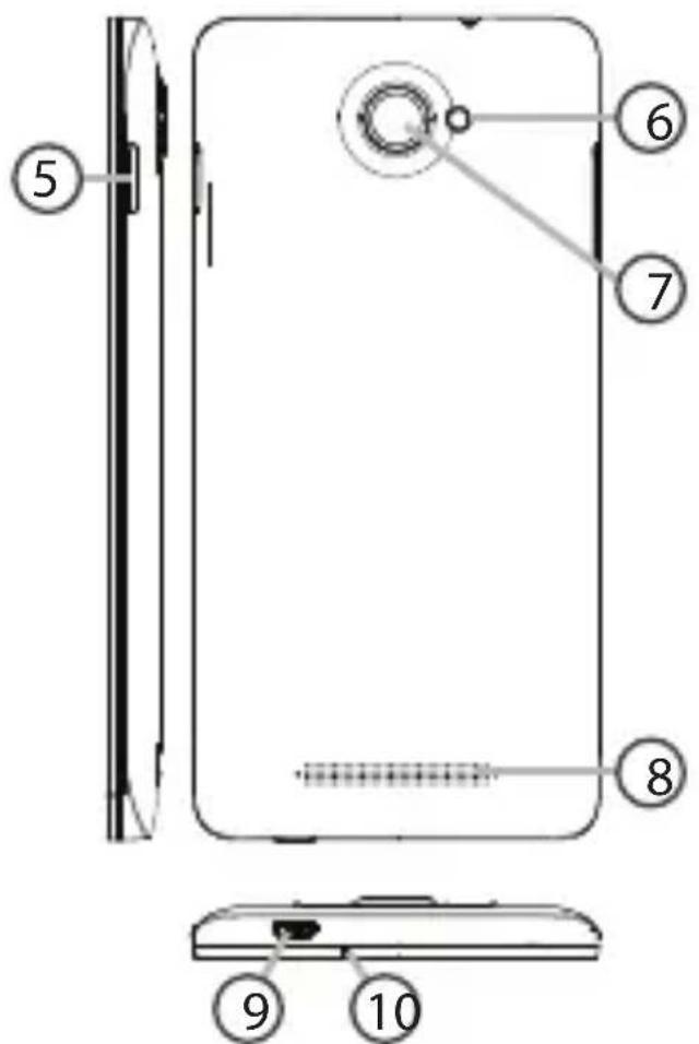 ARCHOS Helium Plus 4G 50 - Opis telefonu - 1