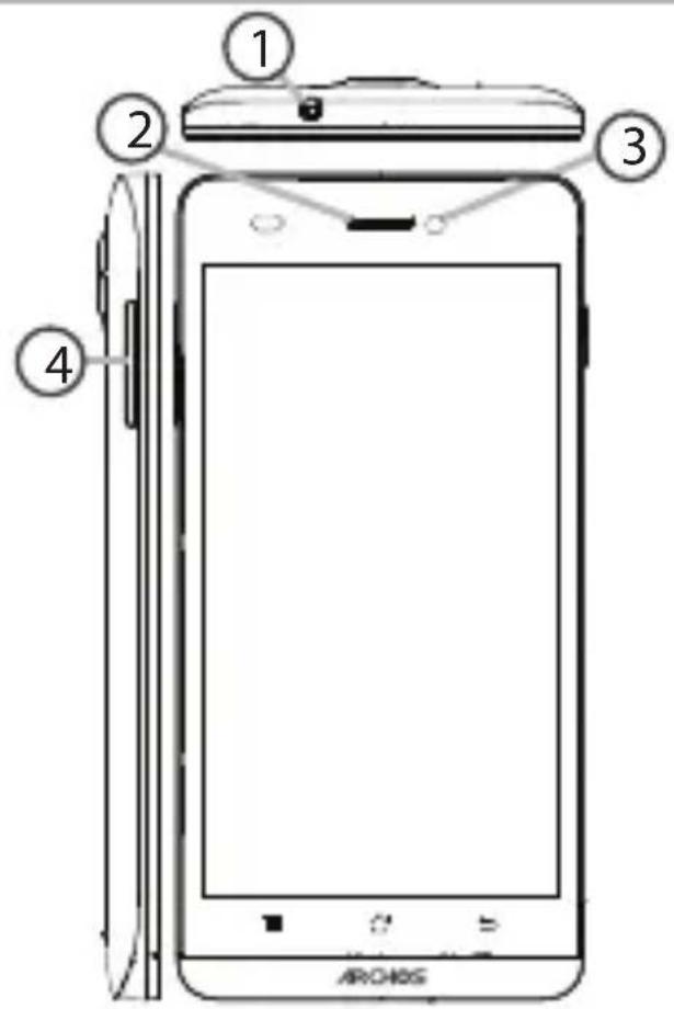 1 2 3 4 ARCHOS