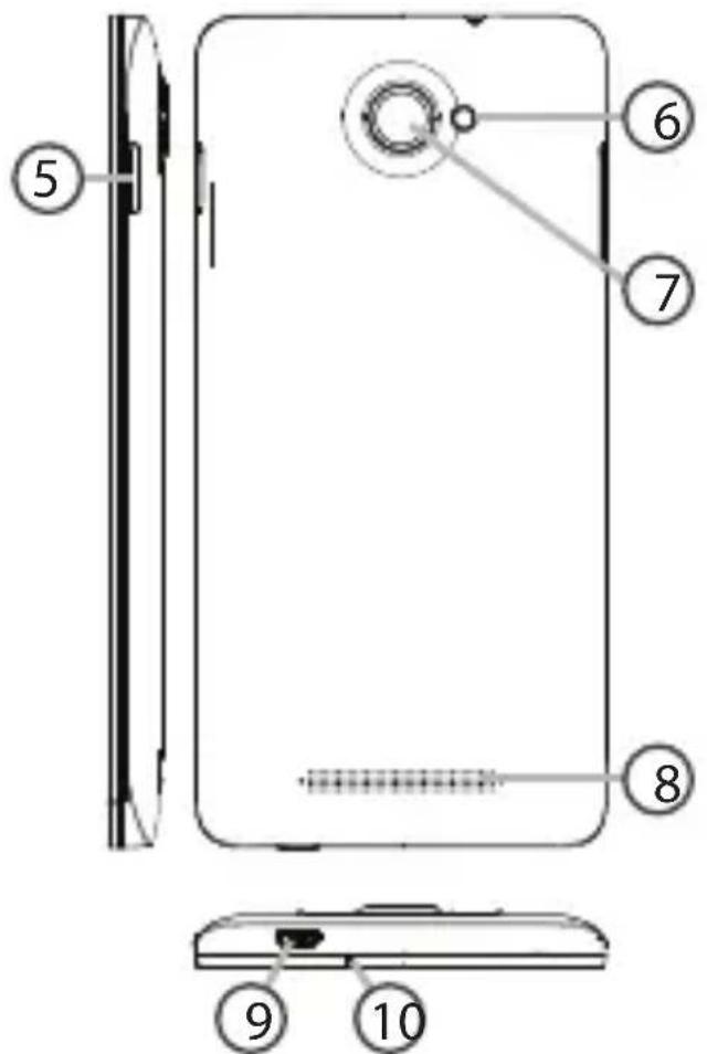 ARCHOS Helium Plus 4G 50 - Beschreibung des Geräts - 1