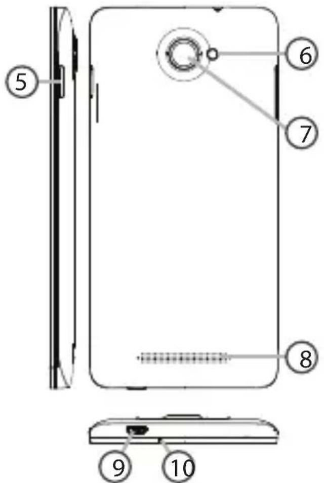 ARCHOS Helium Plus 4G 50 - Описание устройства - 1