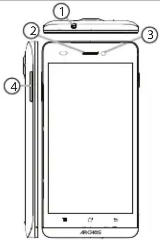 1 2 3 4 ARCHOS