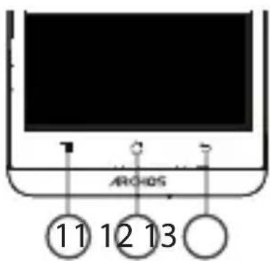 ARCHOS 11 12 13