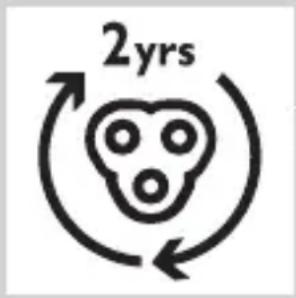 2yrs