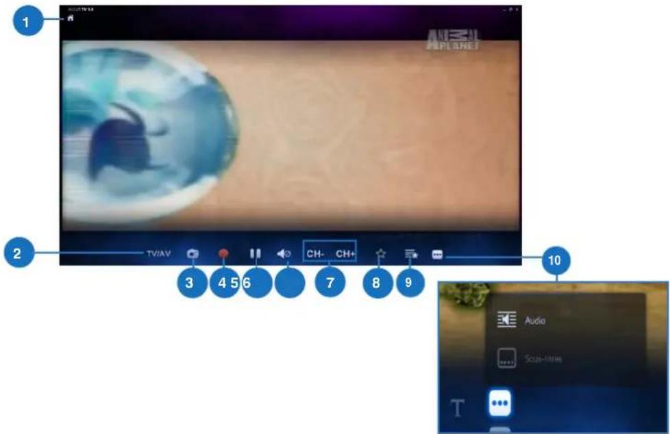 1 2 TV/AV 3 4 5 6 CH- CH+ 7 8 9 10 Audio Scroll-News T